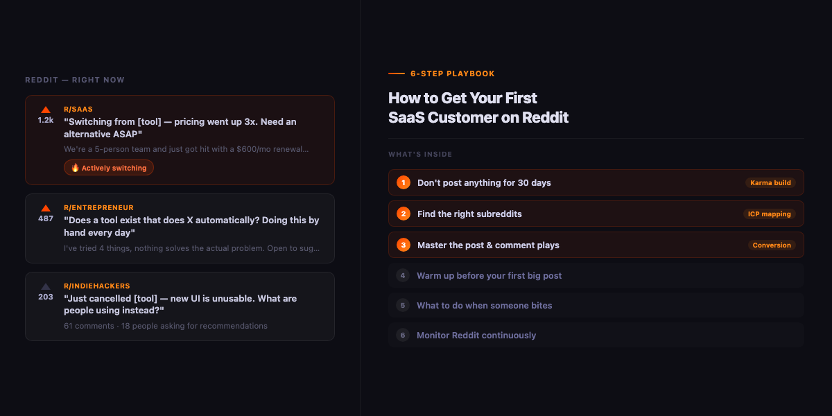 How to get your first SaaS customer on Reddit — OpinionDeck surfaces high-intent threads so you never miss a buying signal