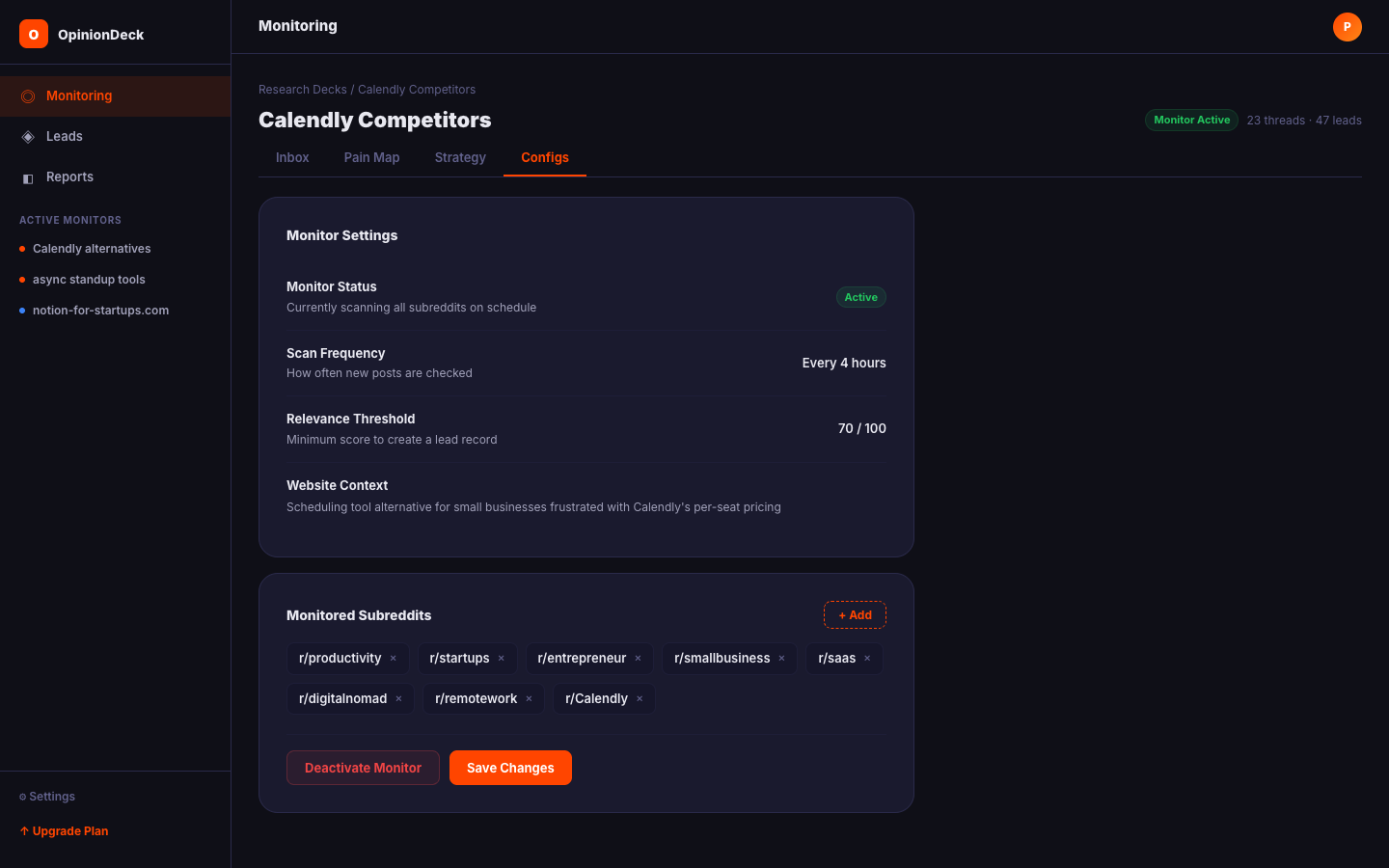 Configs tab showing monitor status, scan frequency, relevance threshold, and monitored subreddits