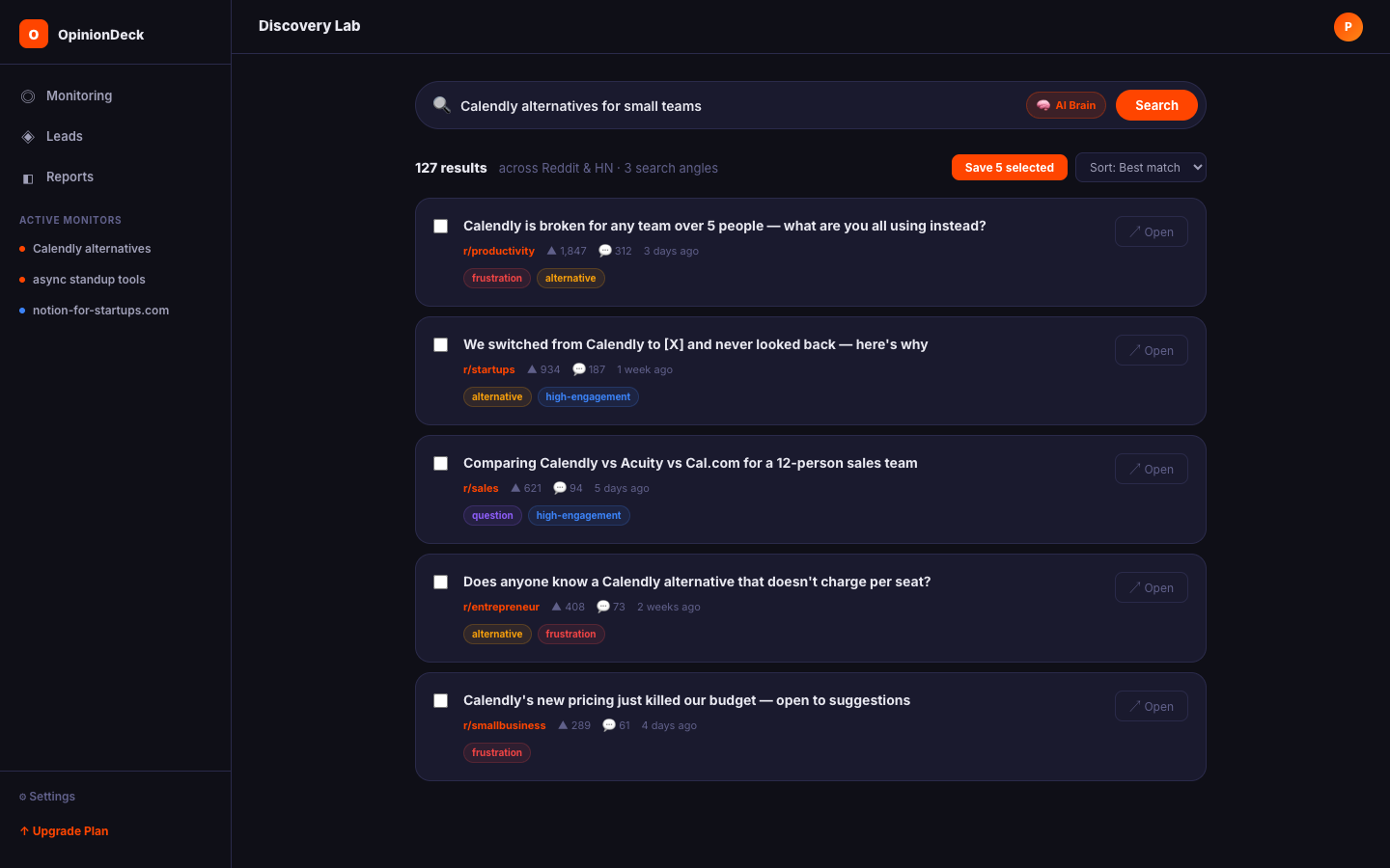 Discovery results grid showing Reddit threads tagged with frustration, alternative, and high-engagement