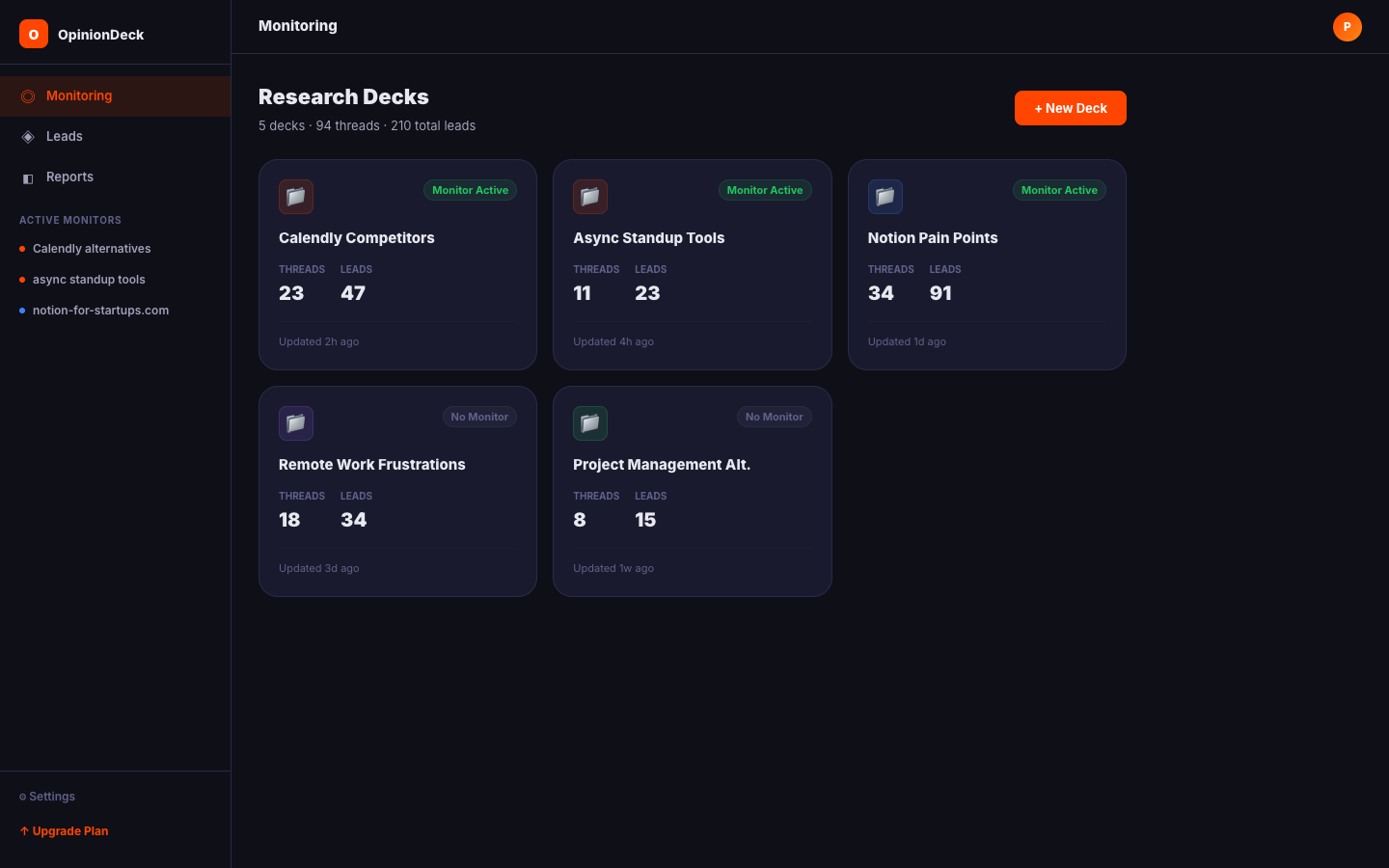 Research Decks list with New Deck button and five existing decks showing thread and lead counts