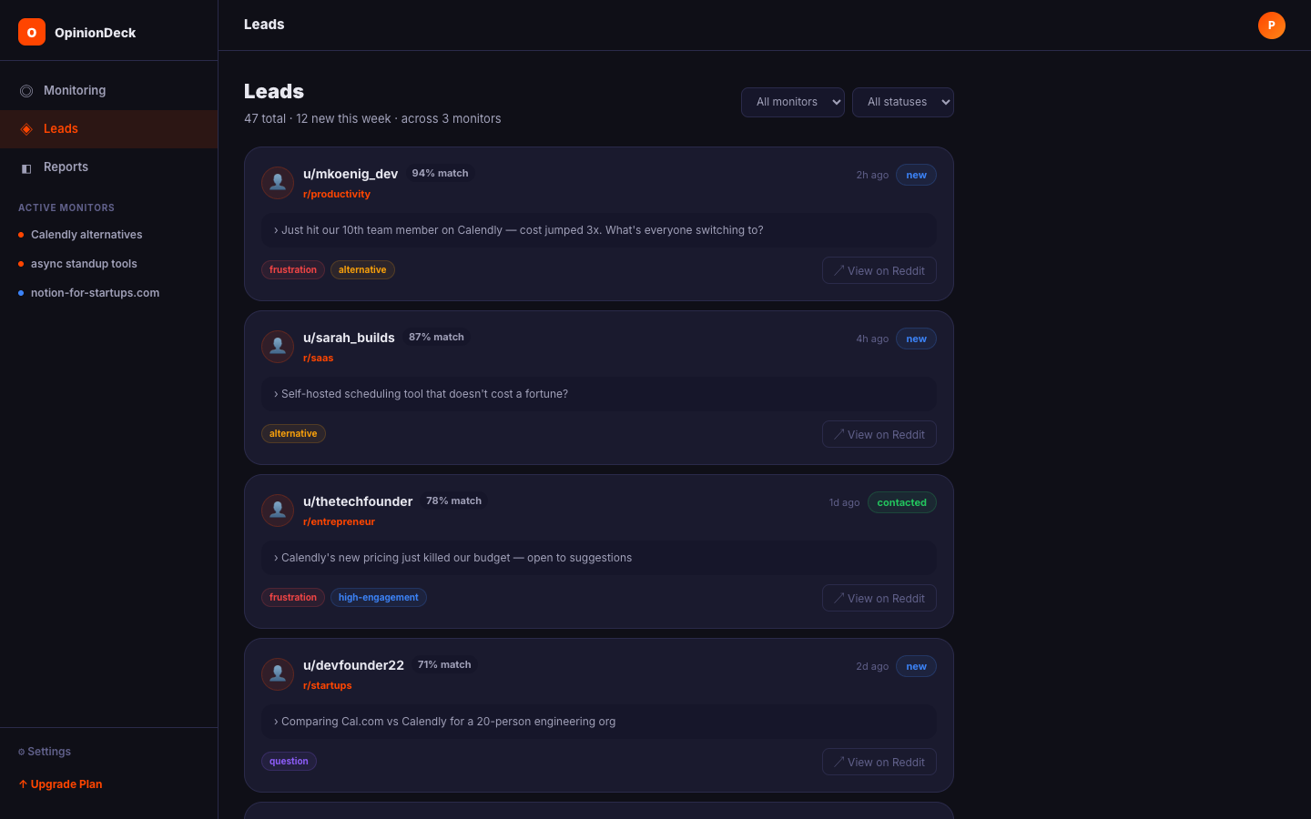 Leads feed showing Reddit users with match scores, intent tags, and thread snippets