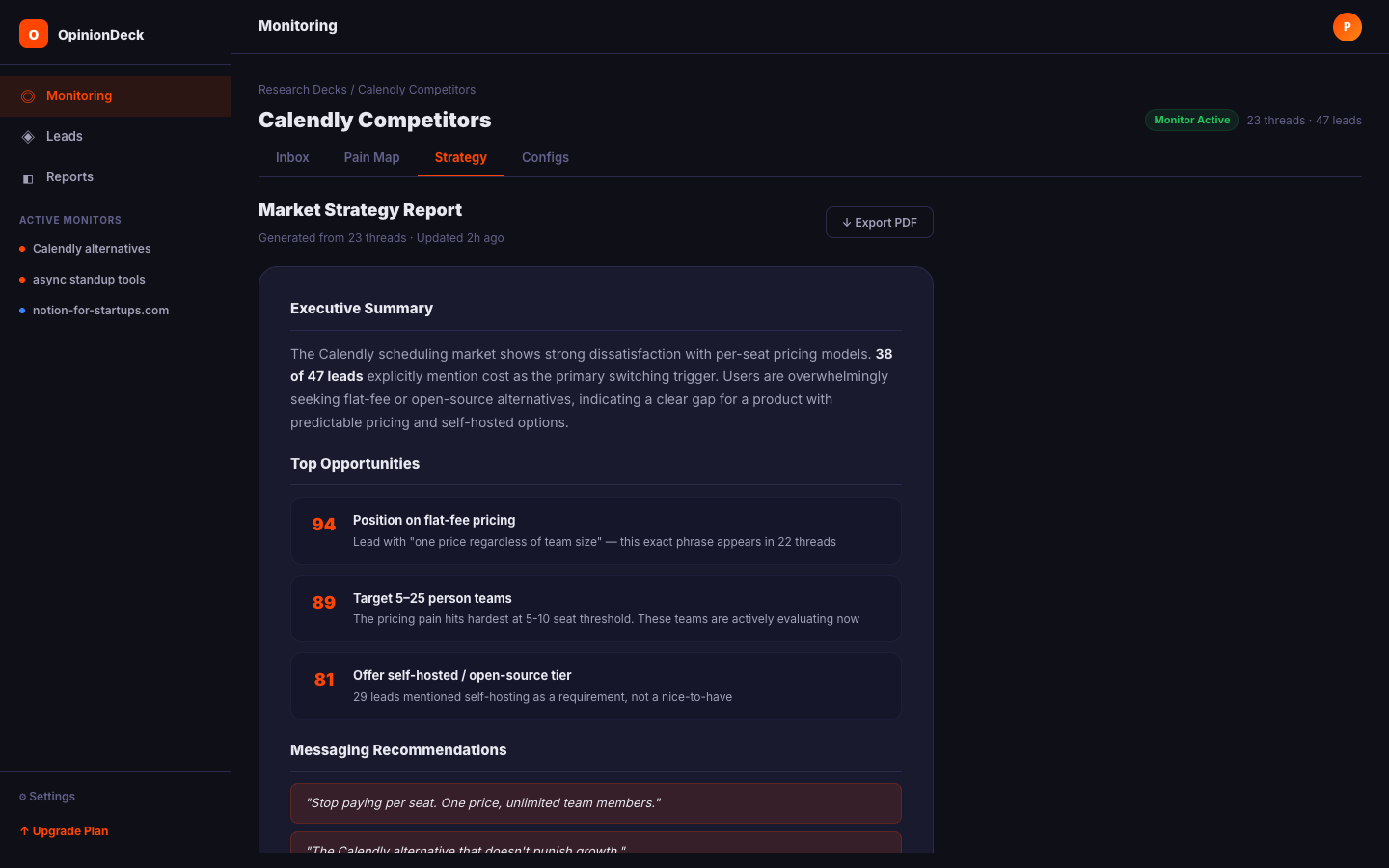 Strategy tab showing AI-generated executive summary, top opportunities, and messaging recommendations